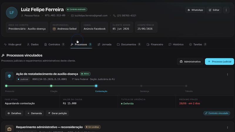 Processos por etapa